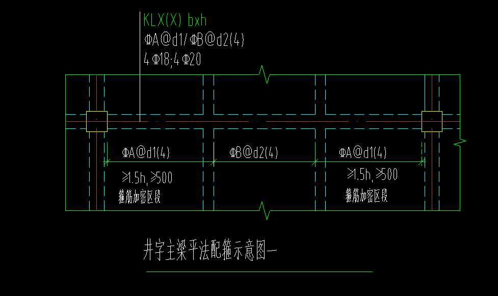 井字梁加密区问题