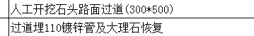 回填石屑