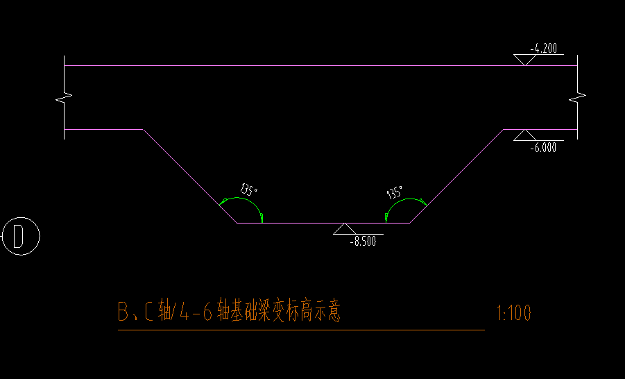 筏板基礎(chǔ)