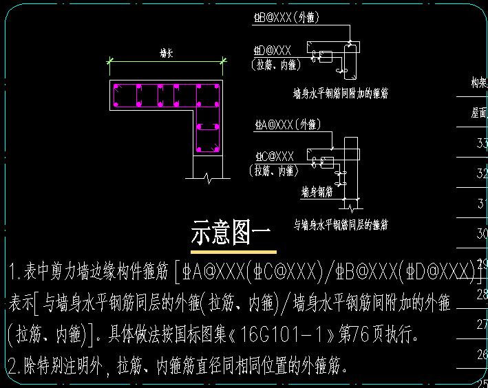 箍筋