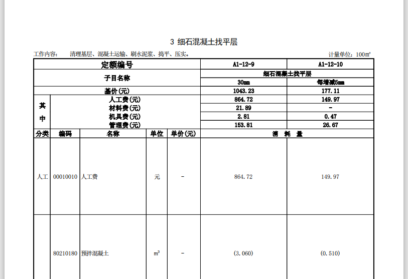 怎么套定額