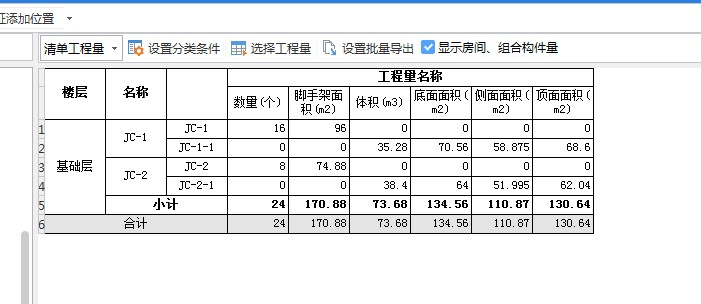 子目