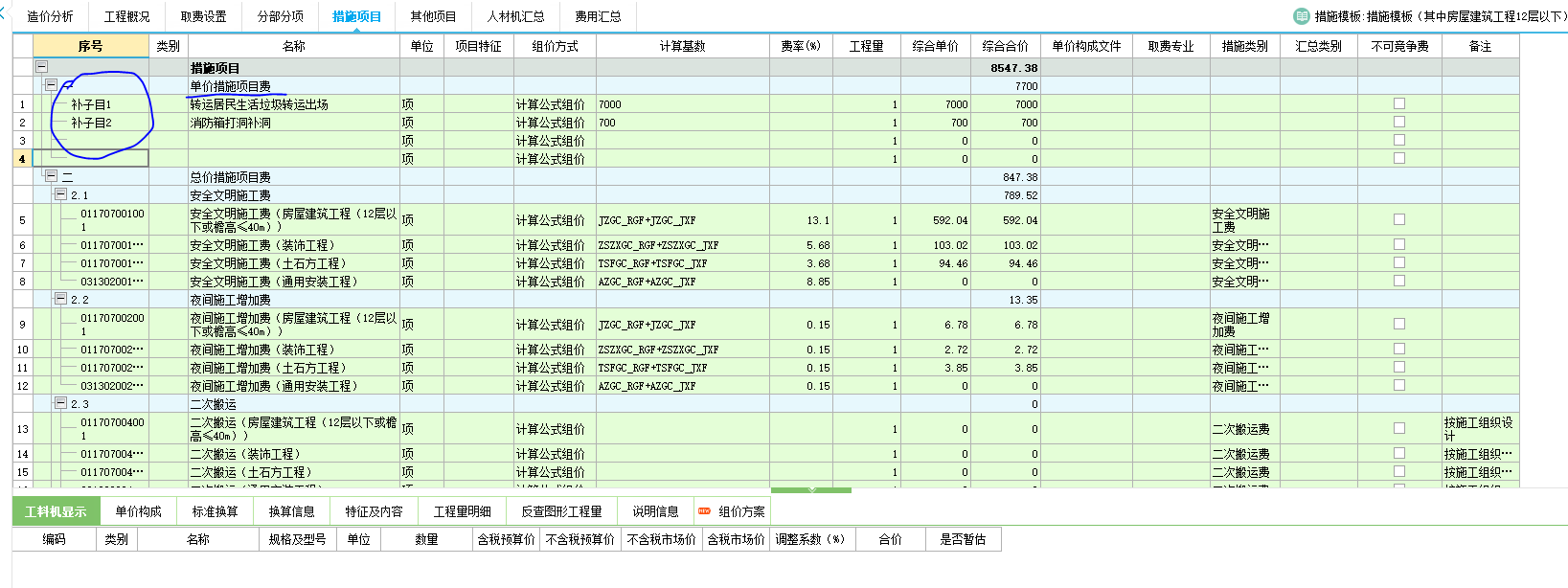 措施費