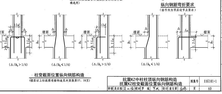 截面不同
