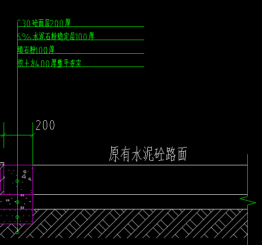 路床