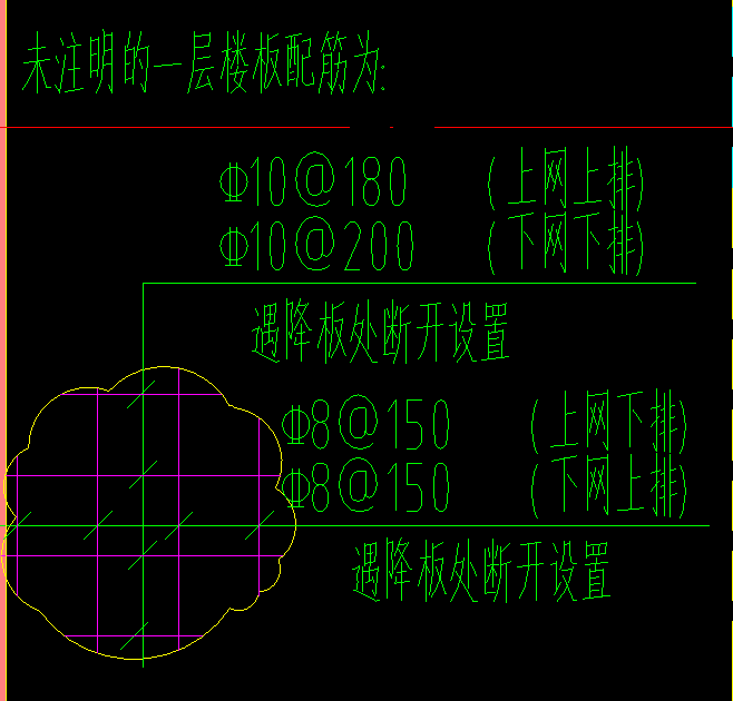 板鋼筋