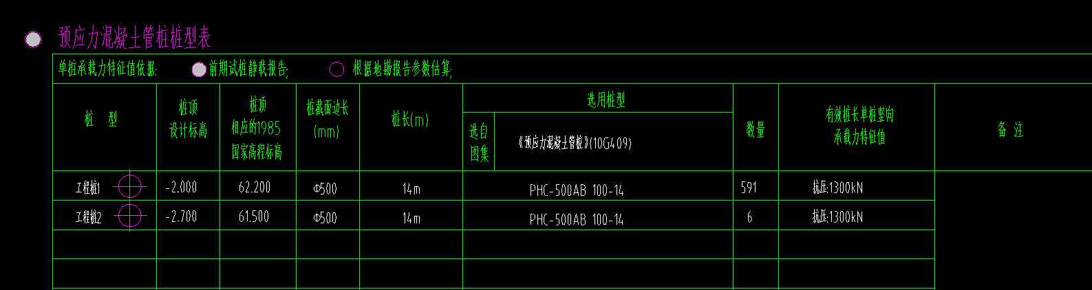 樁