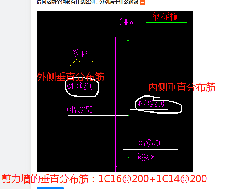 答疑解惑