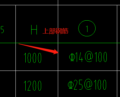 上部