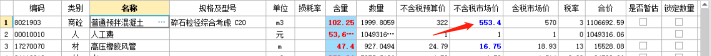 字體顯示