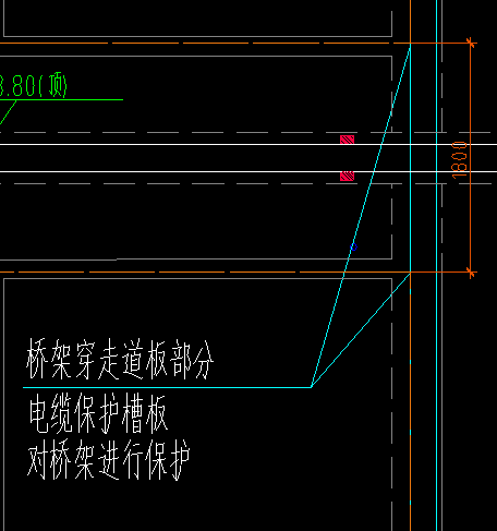 保護(hù)槽