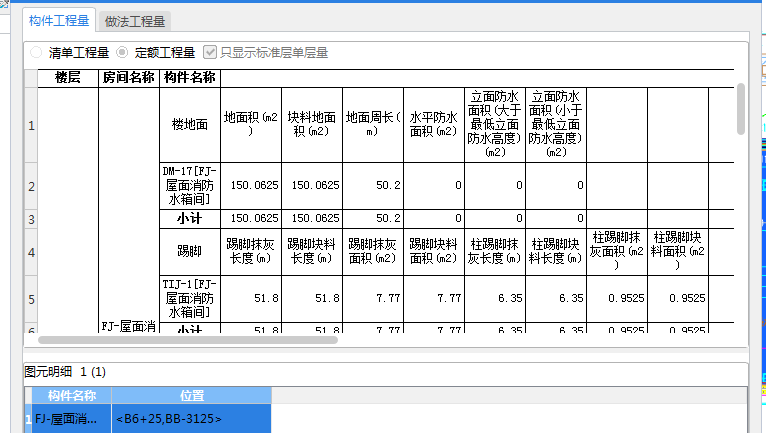 算量
