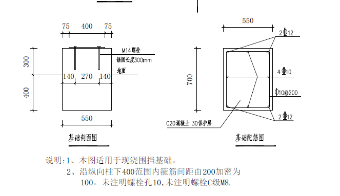縱筋長度