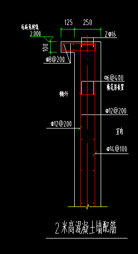 鋼筋信息