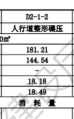 定額