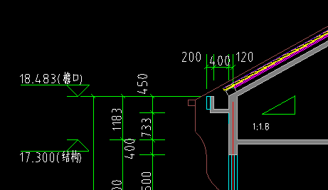 建筑面積
