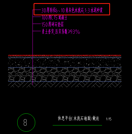 定額
