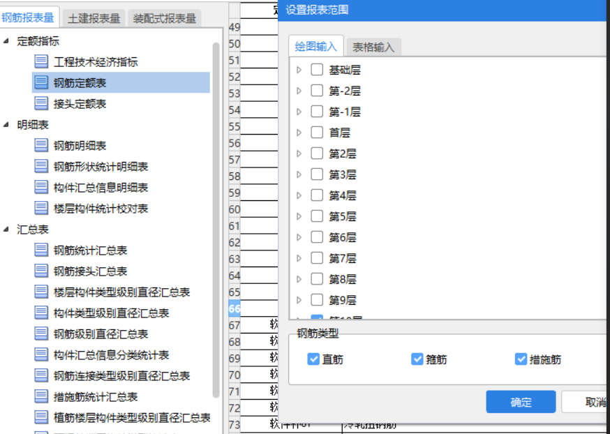 措施筋