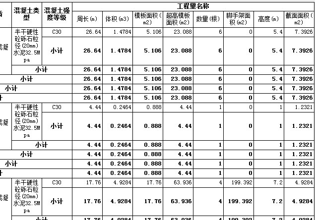 模板工