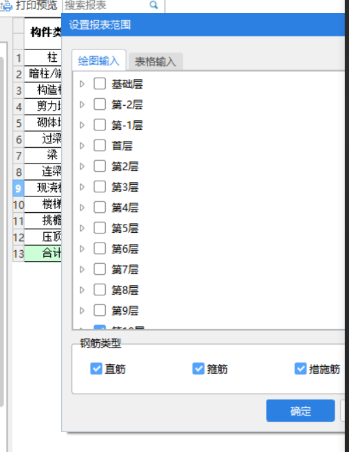 直筋