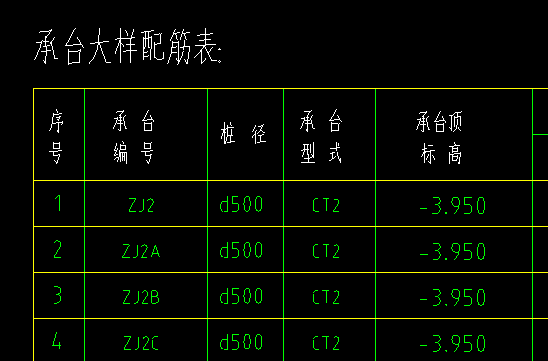 廣聯(lián)達(dá)服務(wù)新干線