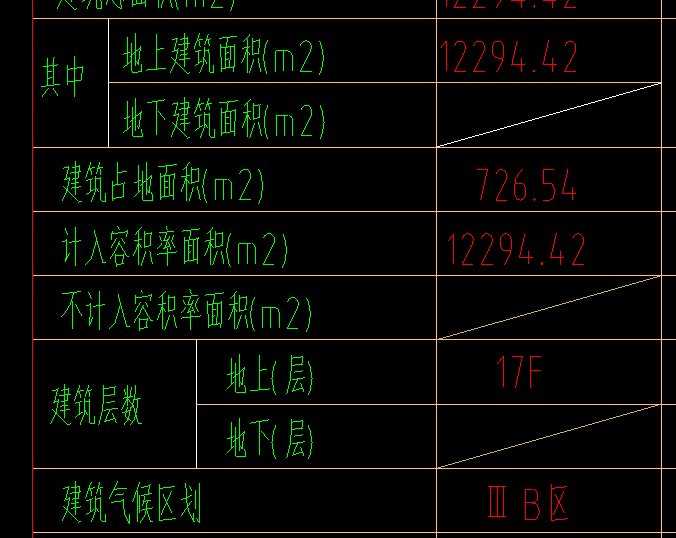 標(biāo)高