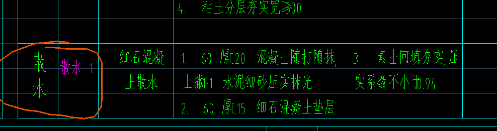 13清單