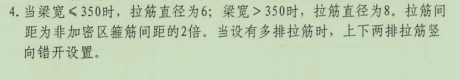 非加密區