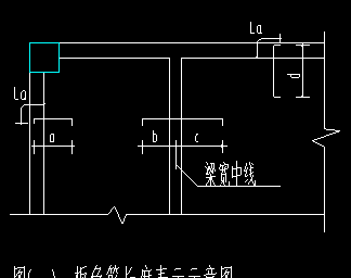 支座外邊線
