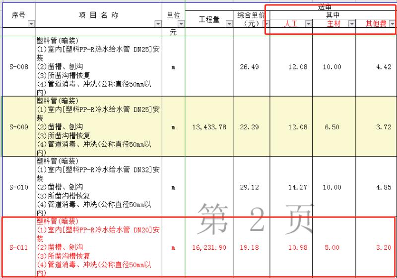 組價(jià)