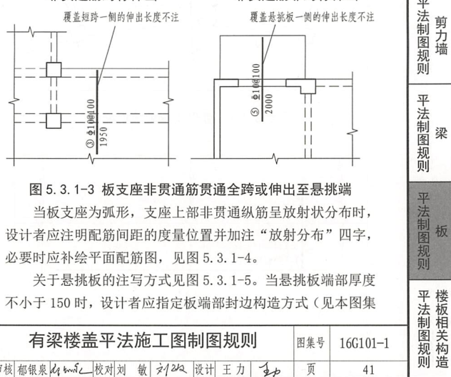 跨版