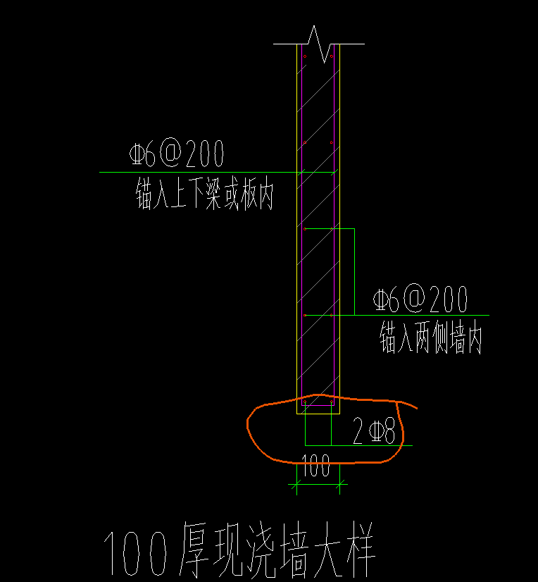 強(qiáng)筋