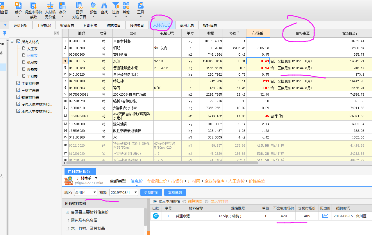 總說明