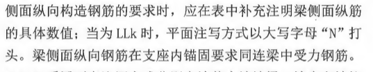 腰筋表