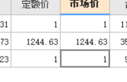管理費