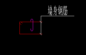 端部