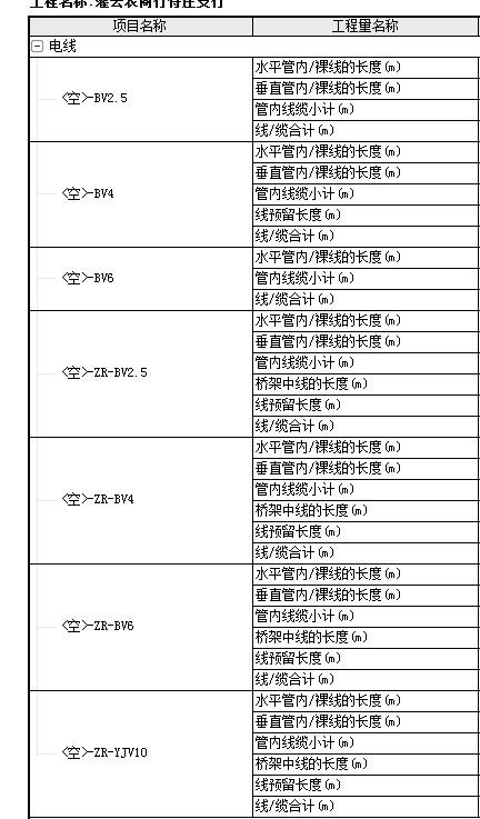 電氣工程
