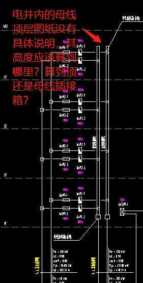 電井