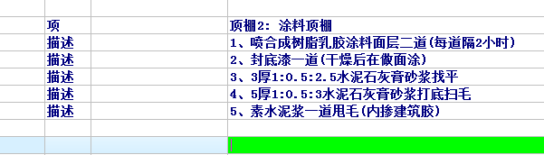 定額