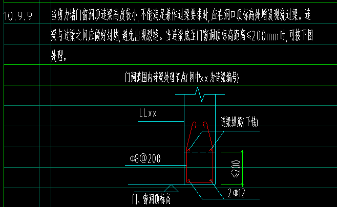 充當