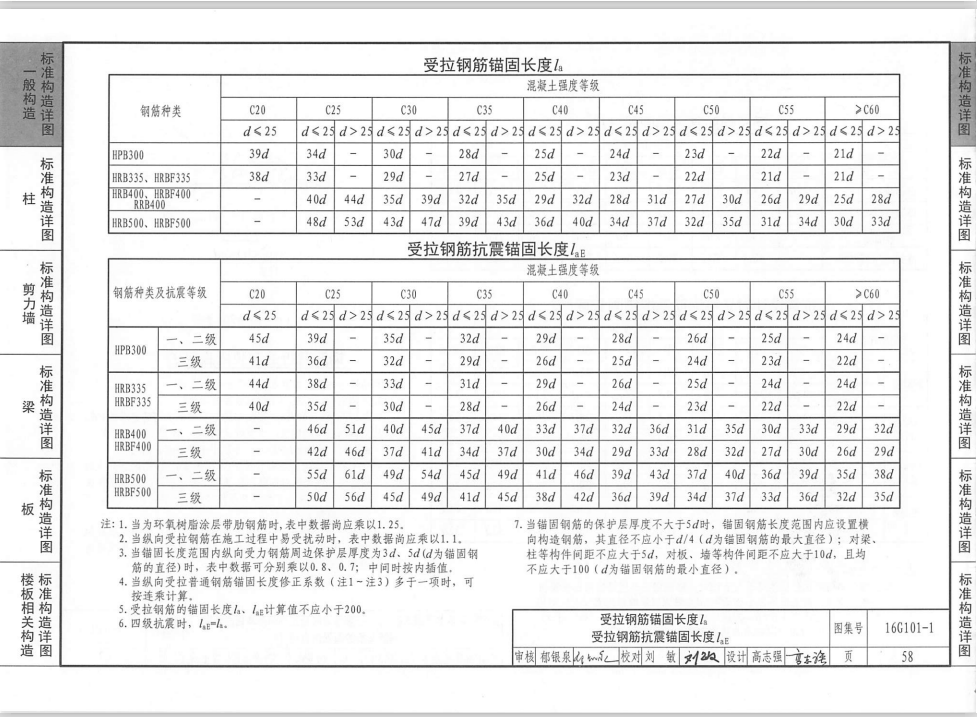 廣聯(lián)達(dá)服務(wù)新干線