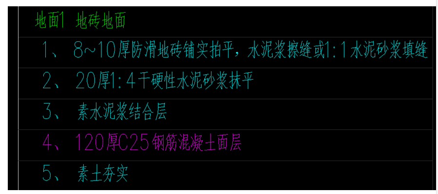 定額