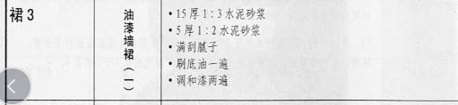 裙墻