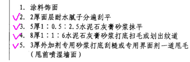 套定額