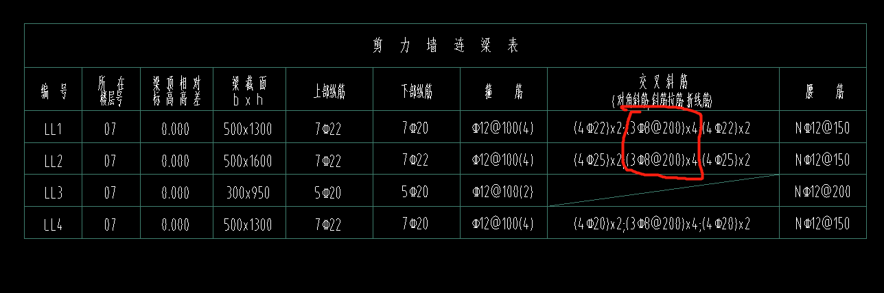 斜筋