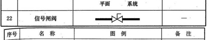 廣聯達服務新干線
