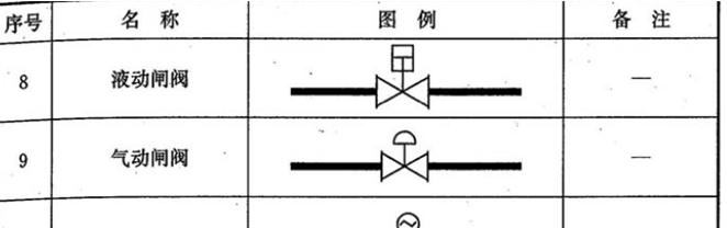 北京市