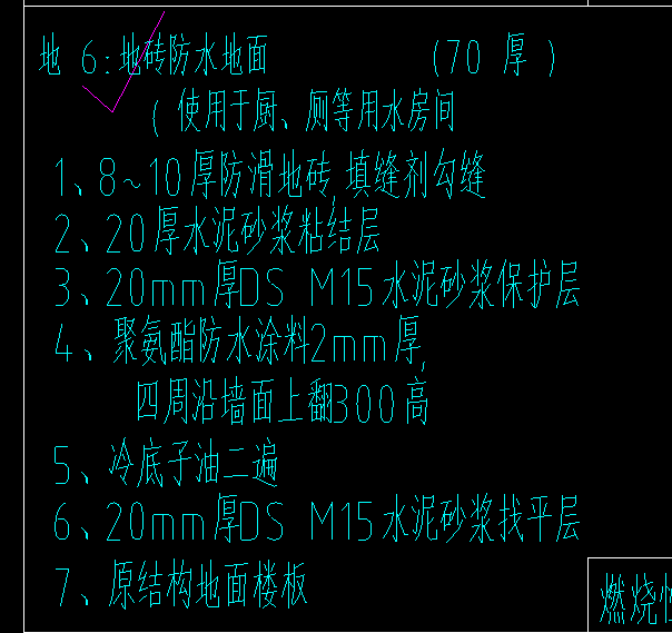 保護層