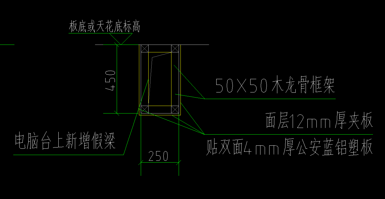 套清單