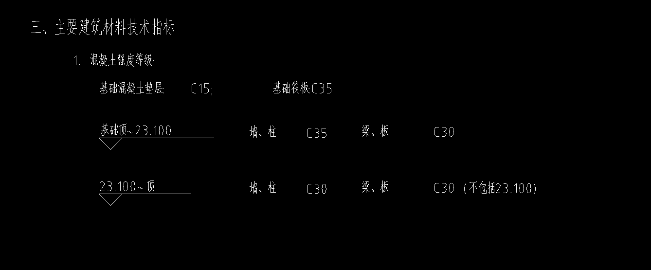 錨